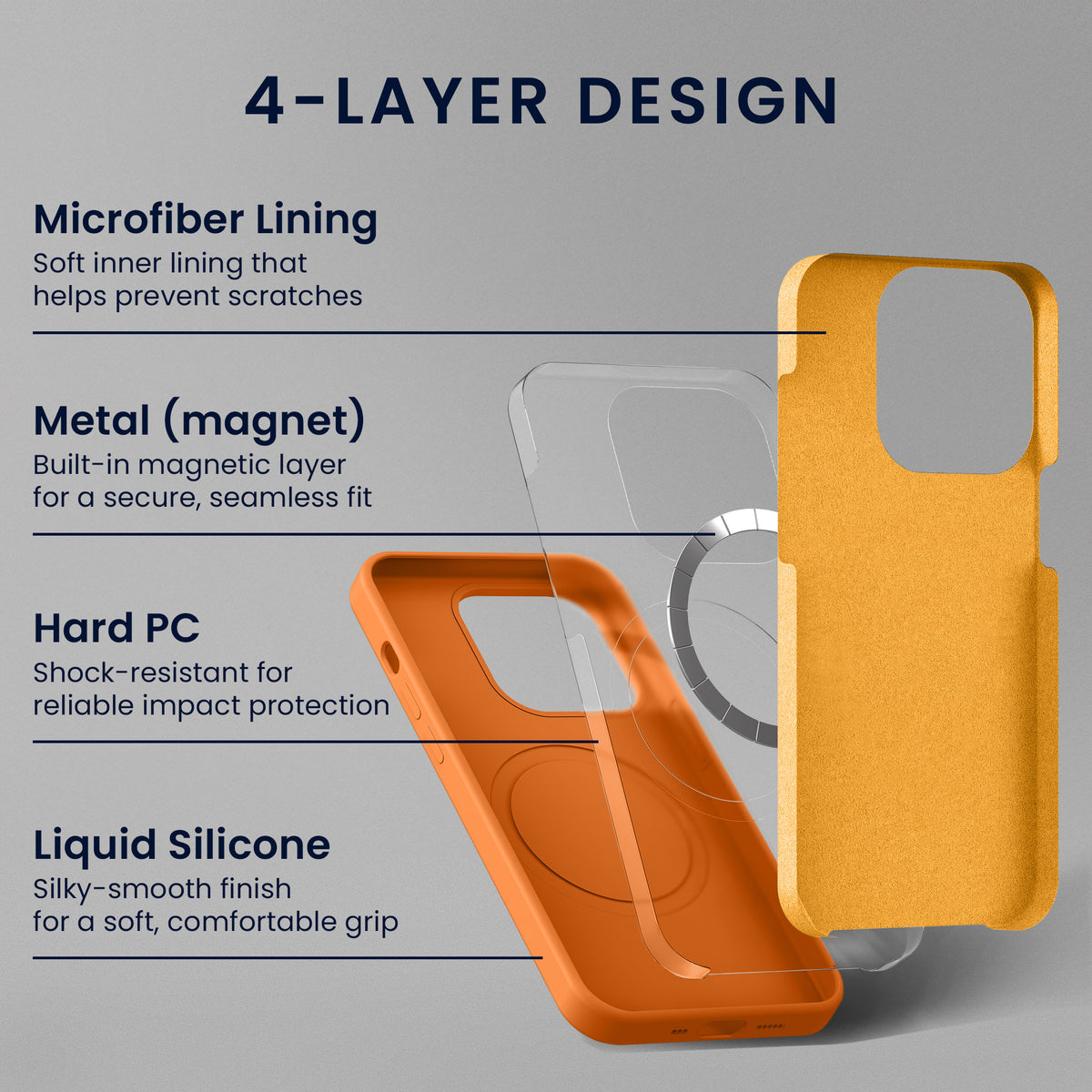 kwmobile Handyhülle mit 2x Displayschutzfolien kompatibel mit Samsung Galaxy S24 Hülle - Screen Protector aus gehärtetem Glas - kabelloses Laden - Fruity Orange Fruity Orange