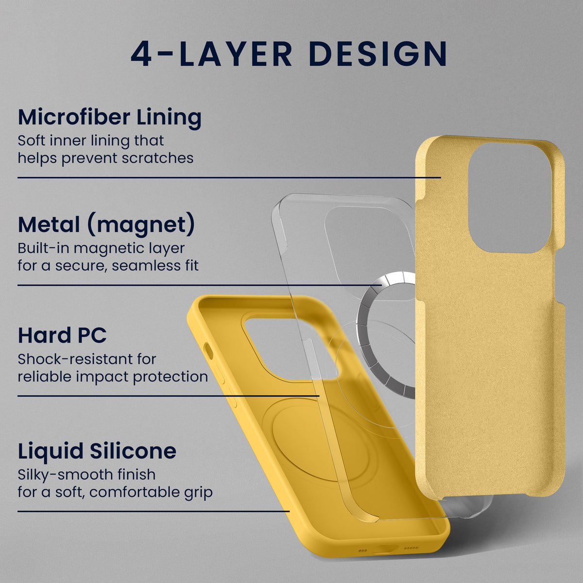 kwmobile Handyhülle mit 2x Displayschutzfolien kompatibel mit Samsung Galaxy S24 Hülle - Screen Protector aus gehärtetem Glas - kabelloses Laden - Strahlend Gelb Strahlend Gelb