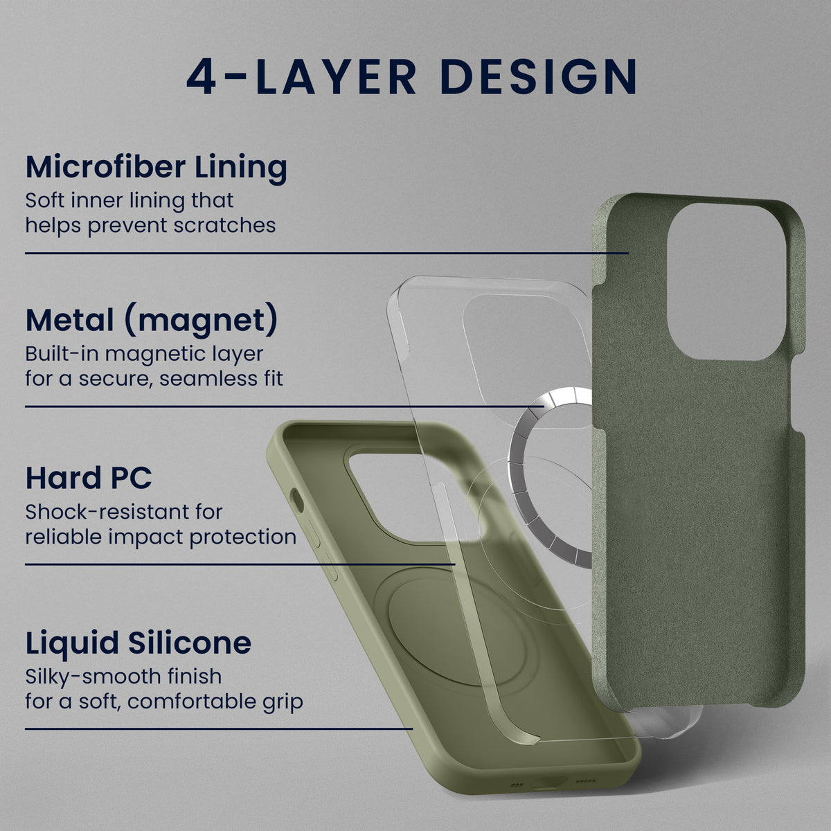 kwmobile Handyhülle mit 2x Displayschutzfolien kompatibel mit Samsung Galaxy S24 Hülle - Screen Protector aus gehärtetem Glas - kabelloses Laden - Graugrün Graugrün