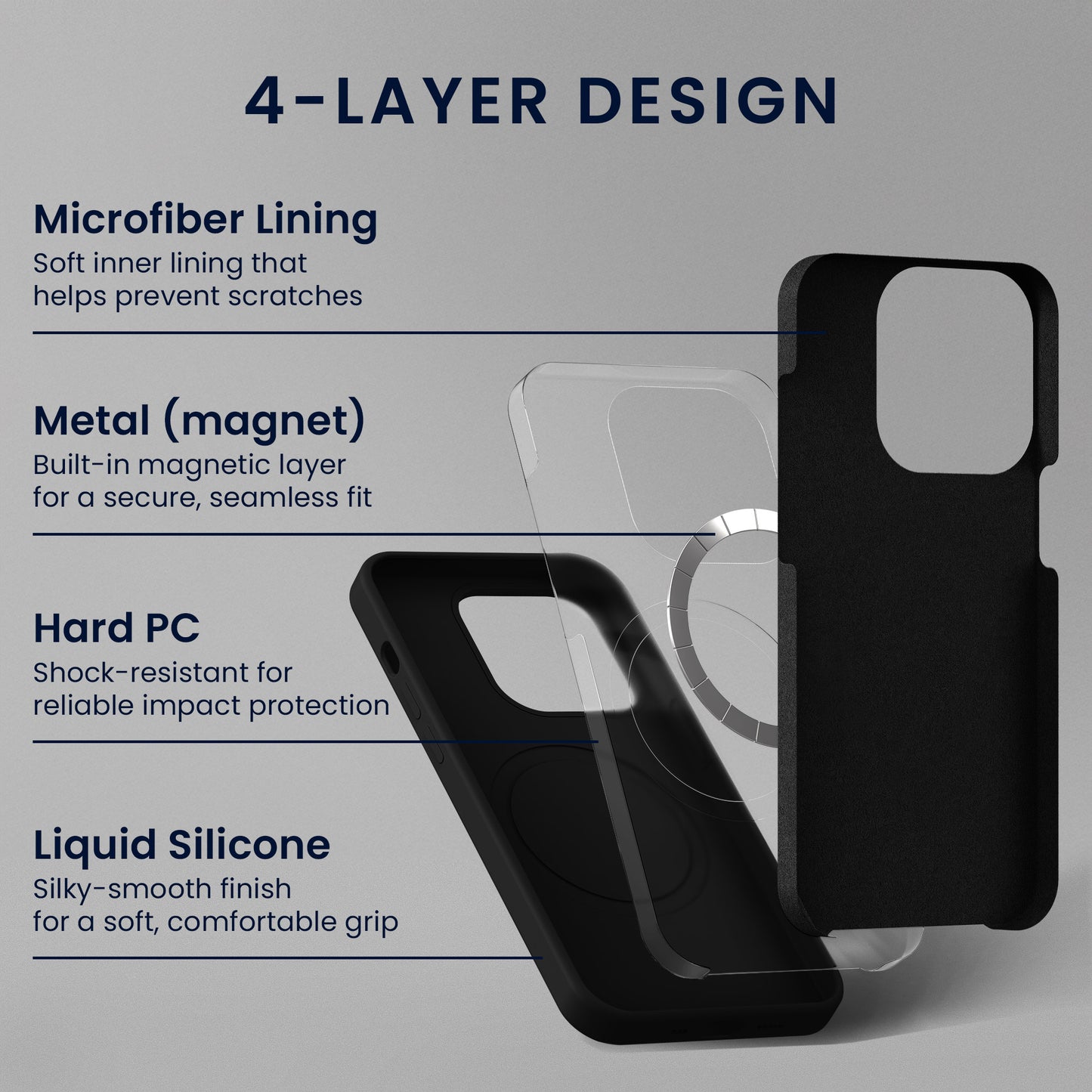 kwmobile Handyhülle mit 2x Displayschutzfolien kompatibel mit Samsung Galaxy S26 Hülle - Screen Protector aus gehärtetem Glas - kabelloses Laden - Schwarz Schwarz