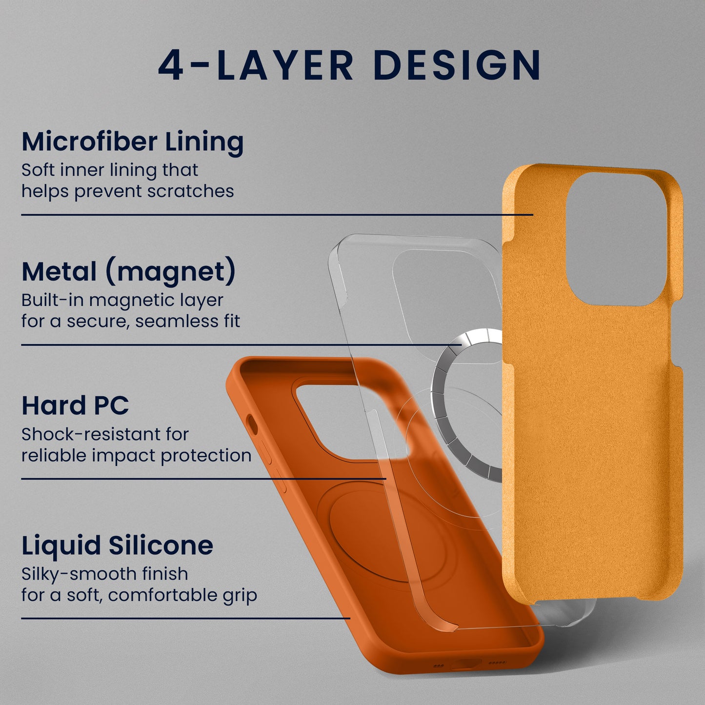 kwmobile Handyhülle mit 2x Displayschutzfolien kompatibel mit Samsung Galaxy S26 Hülle - Screen Protector aus gehärtetem Glas - kabelloses Laden - Fruity Orange Fruity Orange