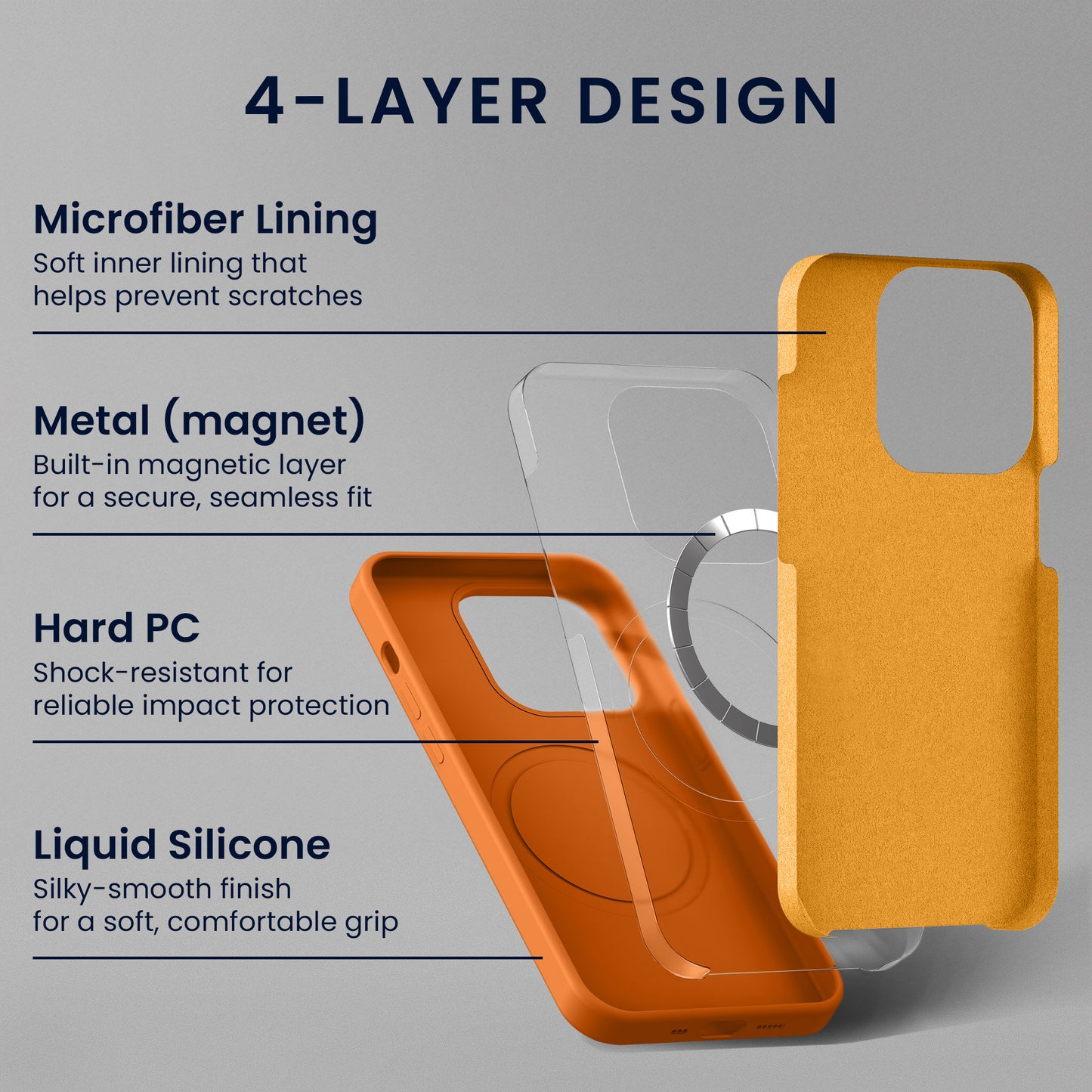 kwmobile Handyhülle mit 2x Displayschutzfolien kompatibel mit Samsung Galaxy A56 5G Hülle - Screen Protector aus gehärtetem Glas - kabelloses Laden - Fruity Orange Fruity Orange