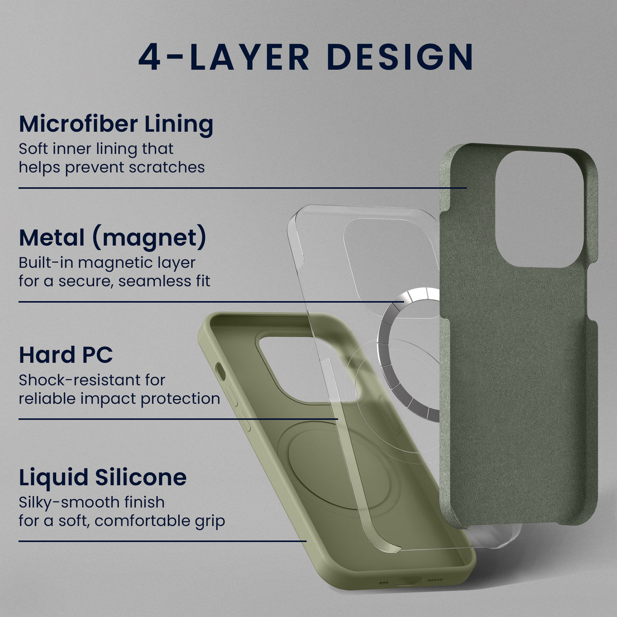 kwmobile Handyhülle mit 2x Displayschutzfolien kompatibel mit Samsung Galaxy A56 5G Hülle - Screen Protector aus gehärtetem Glas - kabelloses Laden - Graugrün Graugrün