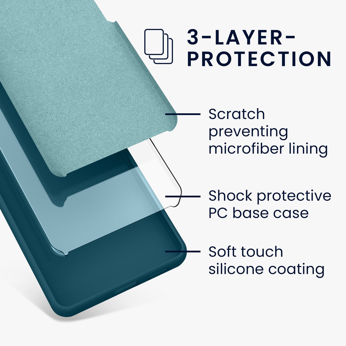 kwmobile Handyhülle für Samsung Galaxy A18 4G / 5G Hülle - Case Silikon - Kabelloses Laden - Schutzhülle Cover in Petrol matt Petrol matt