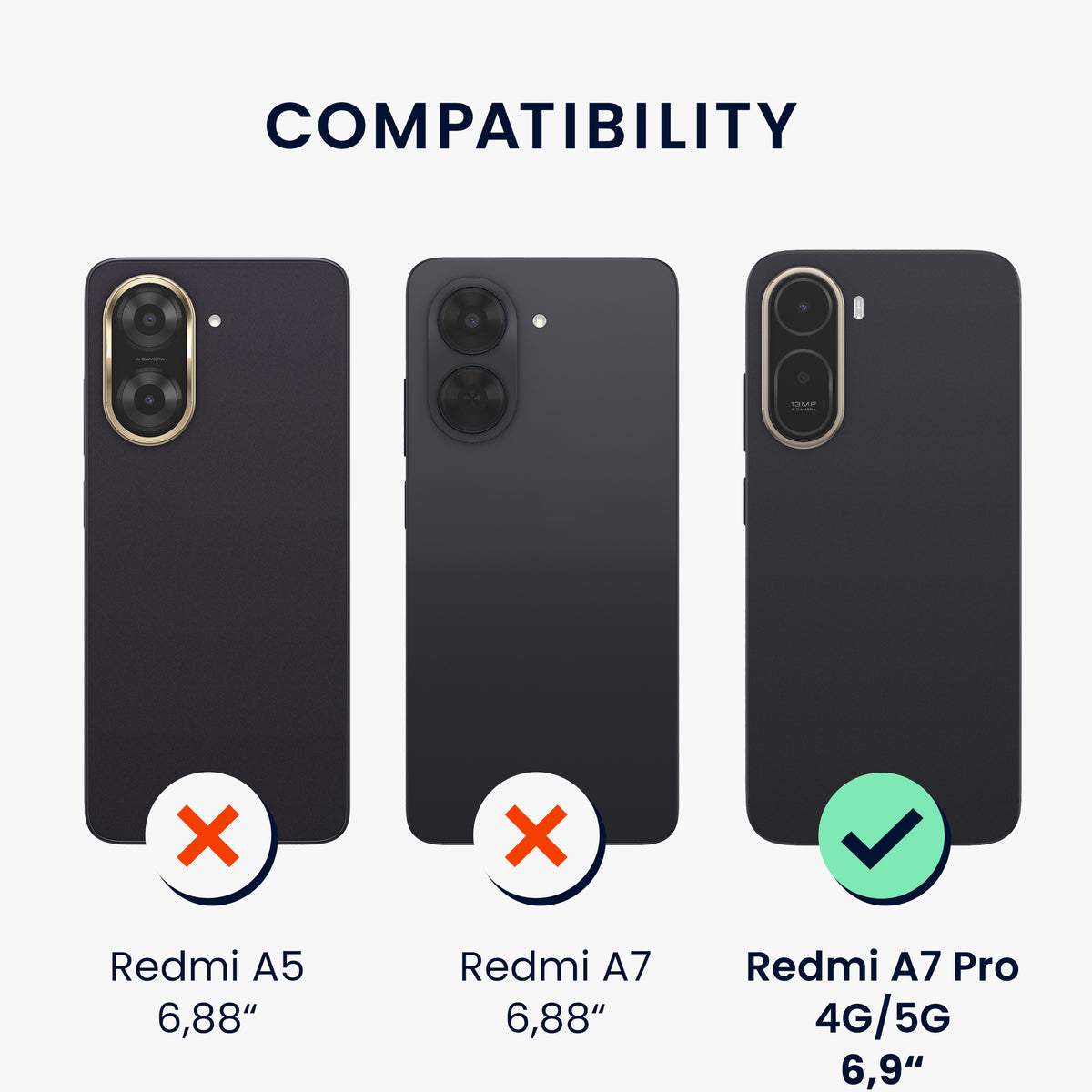 kwmobile Handyhülle Xiaomi Redmi A7 Pro - Schwarz matt