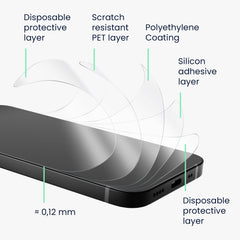 kwmobile Schutzfolie kompatibel mit Xiaomi Redmi Pad SE Full Screen Tablet - Transparent - Displayschutz
