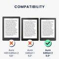 kwmobile Schutzhülle für Kobo Aura Edition 2 Hülle - eReader Flip Case mit Handschlaufe und Auto Sleep Funktion - Lesende Frau mit Schwarz Beige Schwarz  [dsg01]