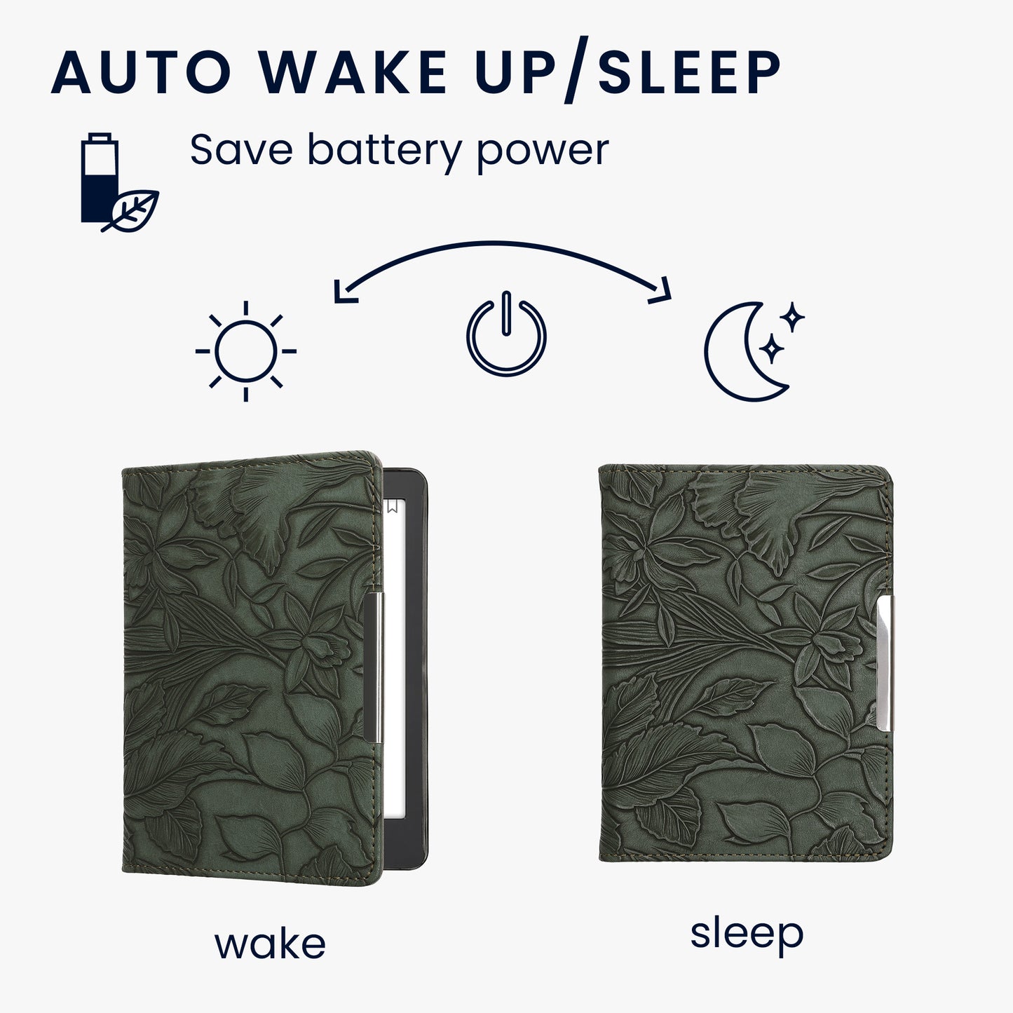 kwmobile Schutzhülle für Kobo Aura Edition 2 Hülle - eReader Flip Case mit Handschlaufe und Auto Sleep Funktion - Blumen im grünen Relief mit Grün Grün  [dsg04]