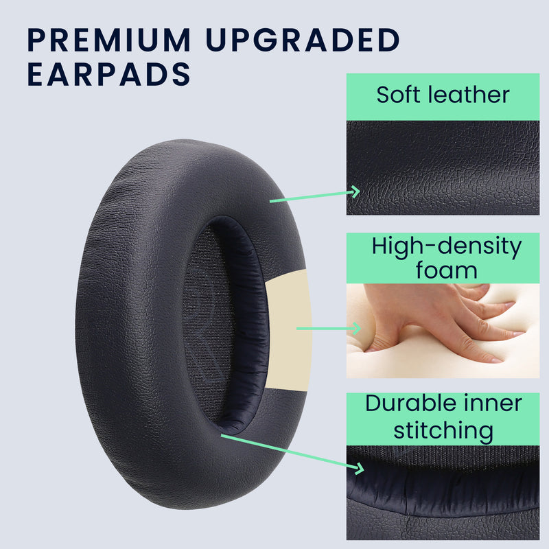 kwmobile Ohr Polster für Anker Soundcore Q20i - Ersatz Ohrpolster - Kopfhörer Ersatzteile - Kopfhörer Ersatzpolster für Over Ear Headphones