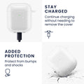 Case for Apple Airpods 1 & 2