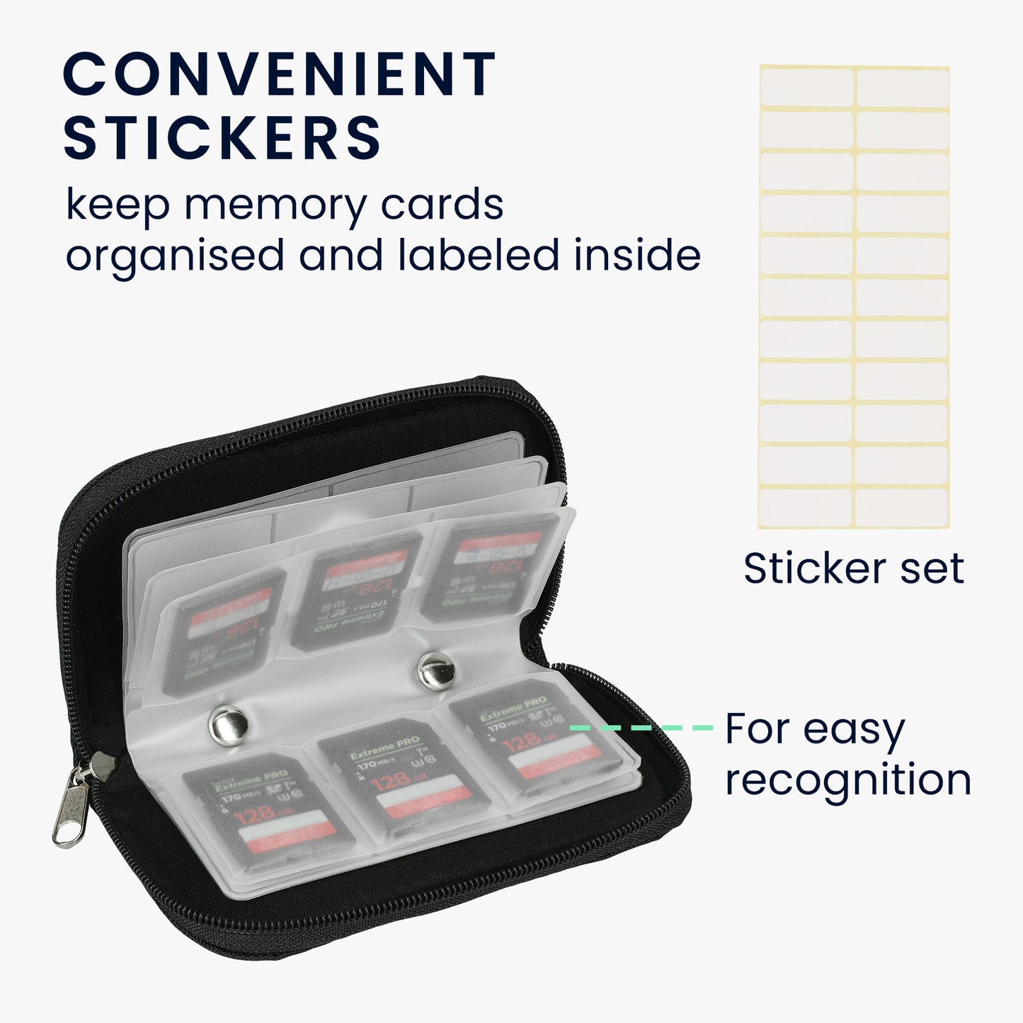 Card Pouch for Micro SD / SD / SDHC
