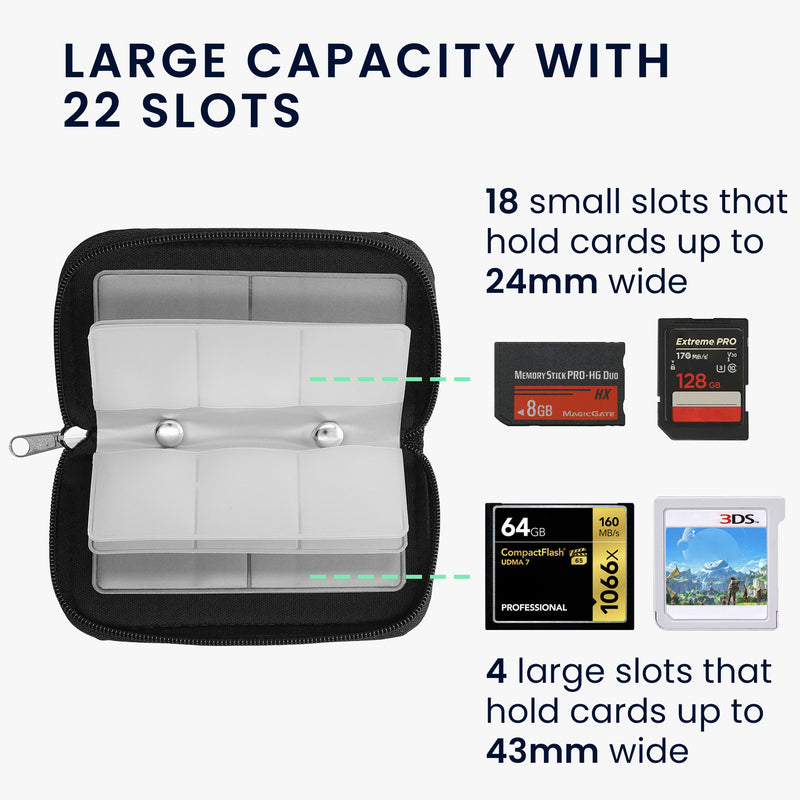 Card Pouch for Micro SD / SD / SDHC