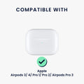 kwmobile Silikon Halteband für Apple Airpods 3 / 4 / Pro 1 / Pro 2 / Airpods Pro 3 Halterung Jogging - in-Ear Headphones Band Strap - Kopfhörer Zubehör - Schwarz matt Schwarz matt