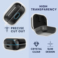 kwmobile Hülle für Sony LinkBuds Clip WF-LC900 Case - TPU Silikon Schutzhülle - Kopfhörer Cover - Transparent Transparent