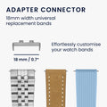 kwmobile 4x Metall Adapter mit 18mm Bandbreite kompatibel mit Huawei Band 11 / Band 11 Pro Uhrenarmband - Smartwatch Armband Anschlussadapter Set aus Metall Silber  [dsg01]