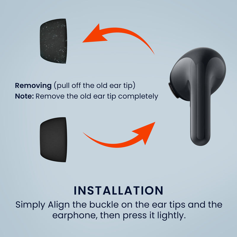kwmobile 6x Silikonaufsätze für Xiaomi Redmi Buds 8 Lite - Ersatz Ohrstöpsel in 3 Größen - Ear Tips für In-Ear Kopfhörer - Zubehör Ersatzpolster in Schwarz Schwarz