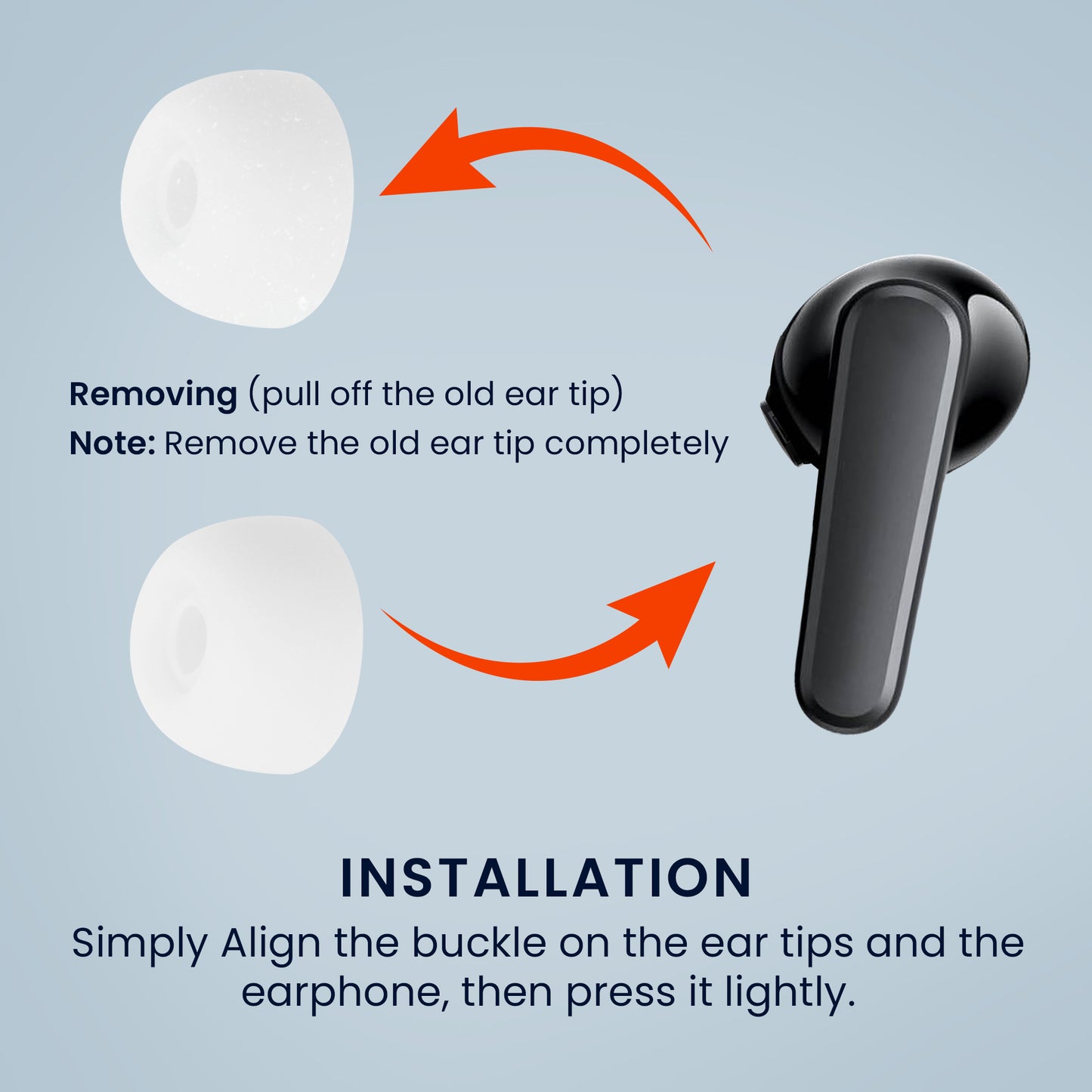 kwmobile 6x Silikonaufsätze für Anker Soundcore P20i - Ersatz Ohrstöpsel in 3 Größen - Ear Tips für In-Ear Kopfhörer - Zubehör Ersatzpolster in Weiß Weiß