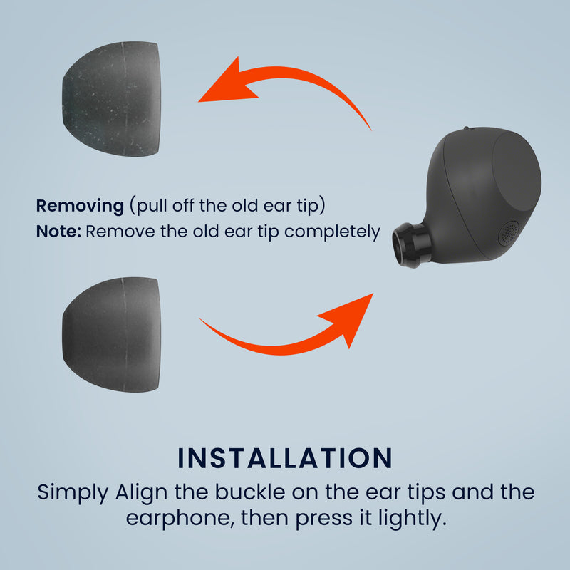 kwmobile 6x Silikonaufsätze für Sony WF-C710N - Ersatz Ohrstöpsel in 3 Größen - Ear Tips für In-Ear Kopfhörer - Zubehör Ersatzpolster in Dunkelgrau Dunkelgrau
