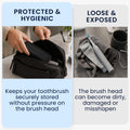 kwmobile Zahnbürsten Reiseetui für Oral-B / Oral-B Pro - Kunststoff Etui Box für elektrische Zahnbürste & 2 Bürstenköpfe - Reise Case - Schwarz Schwarz