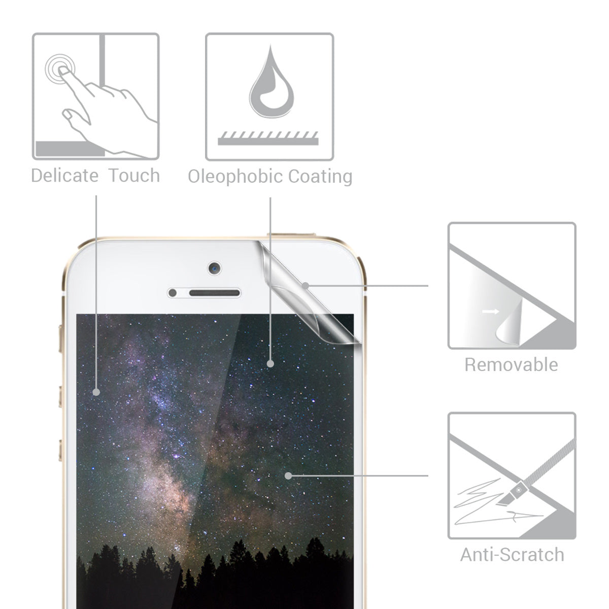 6x Crystal Clear Screen Protector for Apple iPhone SE (1st Gen 2016) / iPhone 5 / iPhone 5S