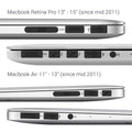 kwmobile Dust Protection compatible with Apple MacBook Pro 13" 15" Retina / Air 11" 13" (mid-2011 to mid-2016) - Port Plugs Dust Plug
