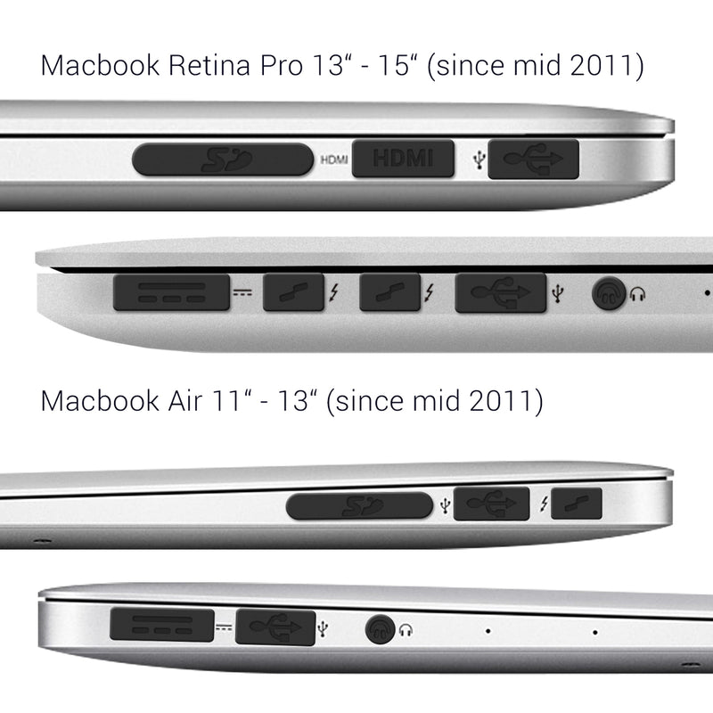 kwmobile Dust Protection compatible with Apple MacBook Pro 13" 15" Retina / Air 11" 13" (mid-2011 to mid-2016) - Port Plugs Dust Plug