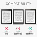 kwmobile Protective Case for Kobo Aura Edition 1 Cover - eReader Flip Case with Auto Sleep Function