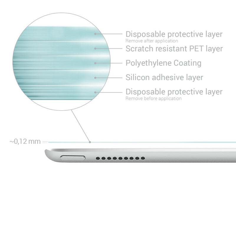 Film compatible with Apple iPad Pro 12.9" (2015 / 2017)
