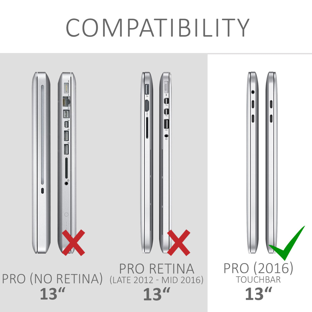Screen Protector compatible with Apple MacBook Pro 13" (from 2016) A1708, A1706, A1989, A2159, A2251, A2289, A2338