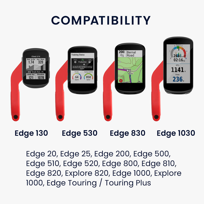 kwmobile Holder for Garmin Edge Mount - Garmin Mount Bike - GPS Bike Computer Mount