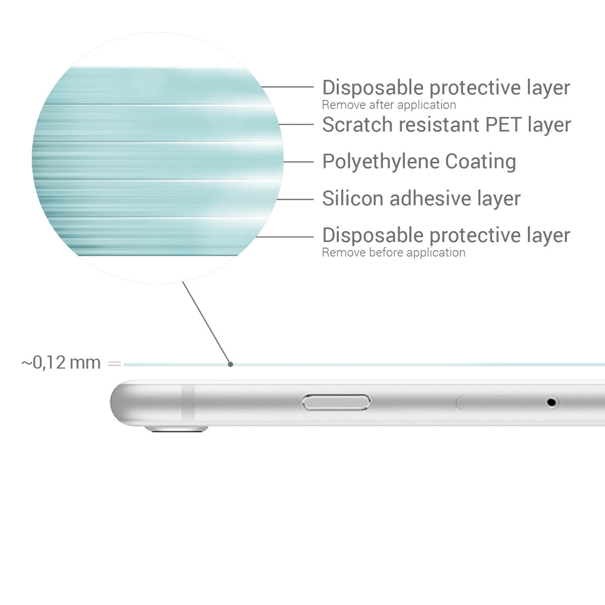 Protective Film for the Back compatible with Apple iPhone 8 / SE (2020)