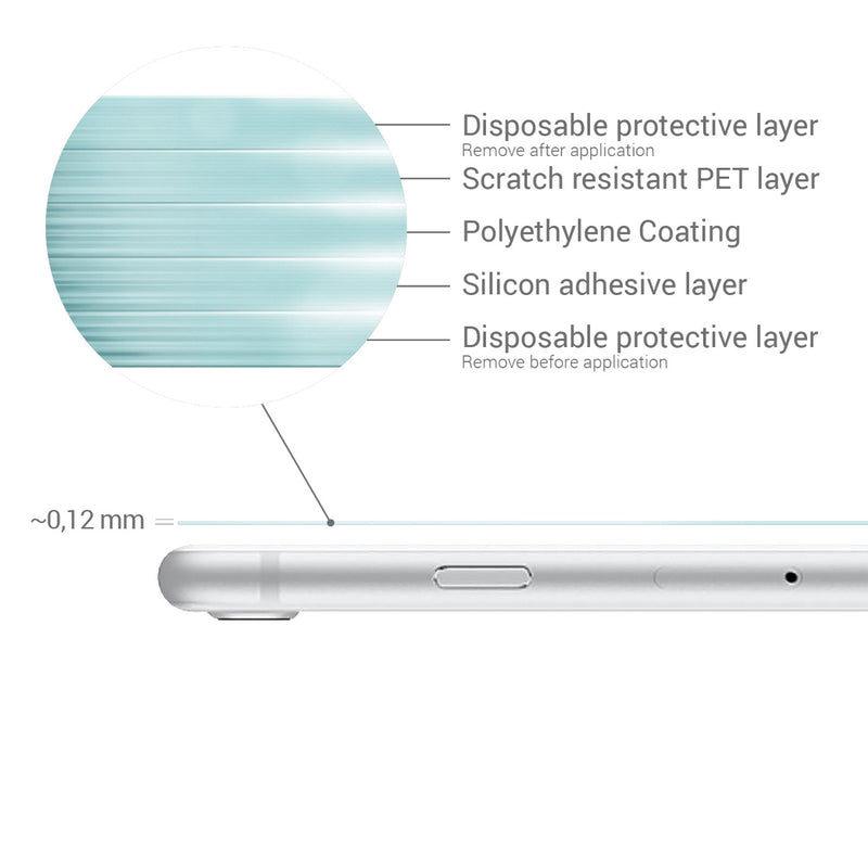 Protective Film for the Back compatible with Apple iPhone 8 / SE (2020)