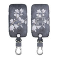 kwmobile Car Key Cover Compatible with Renault 4-Button Smartkey (Keyless Go Only) Faux Leather Protective Case Key Fob Cover
