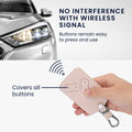 kwmobile Car Key Card Cover compatible with Renault 4-Button Car Key Card (Keyless Go Only)