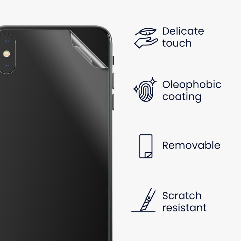 Back Protector Film compatible with Apple iPhone XS Max