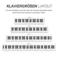 Piano Note Stickers