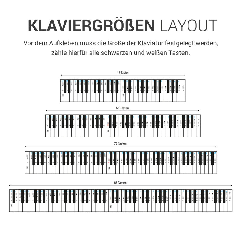Piano Note Stickers
