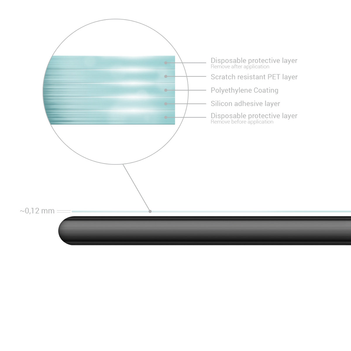2x screen protector compatible with Huawei MediaPad T5 10