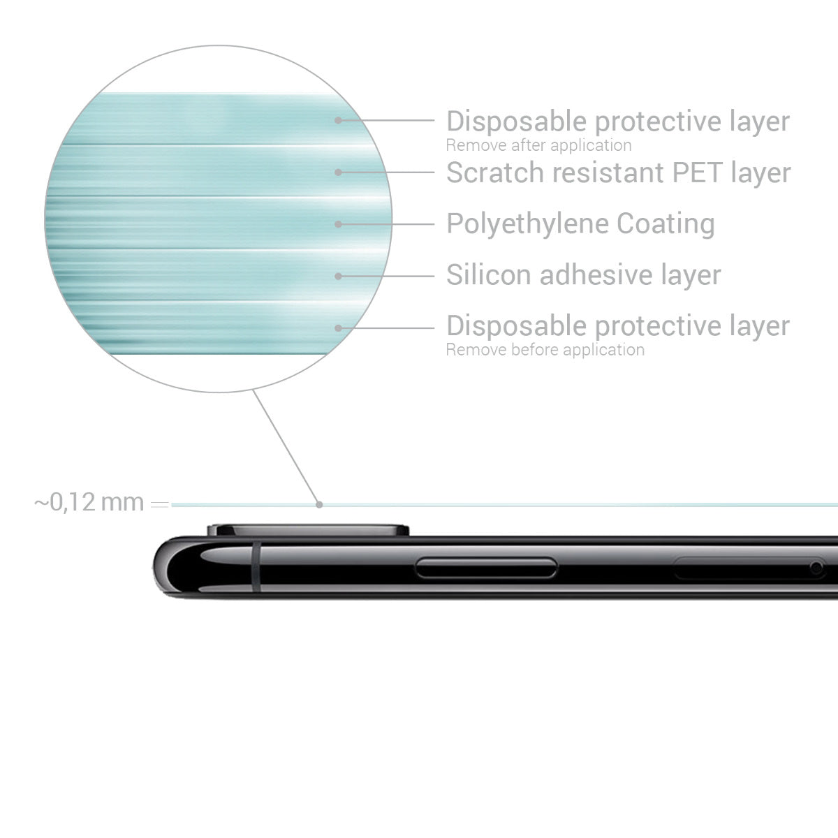 Back Protector compatible with Apple iPhone XS