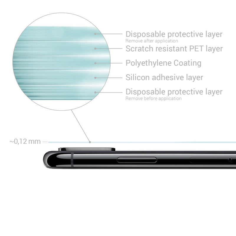 Back Protector compatible with Apple iPhone XS