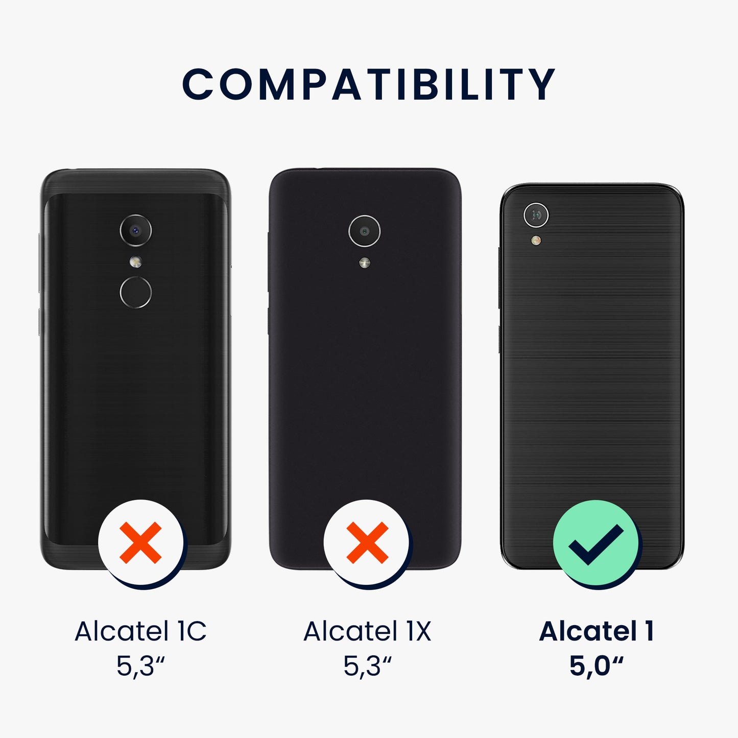 kwmobile Phone Case for Alcatel 1 (5.0") - Wireless Charging - Protective Cover