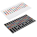 kwmobile Guitar Fretboard Note Stickers with Guide Beginner Guitar Fretboard Decals for Acoustic and Electric Guitar