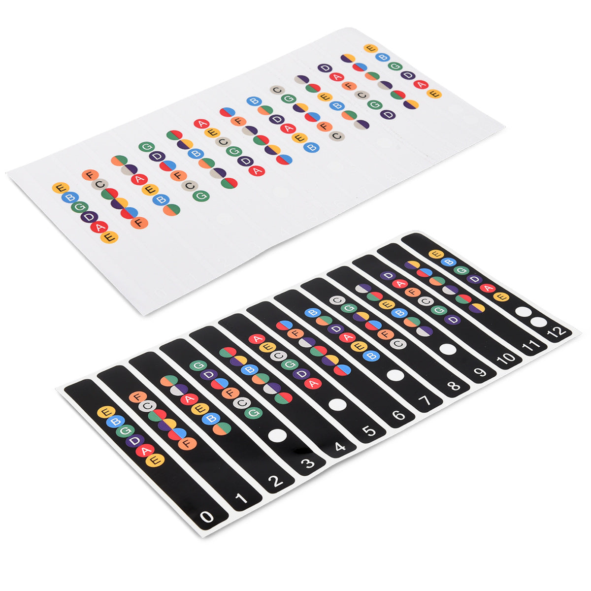 kwmobile Guitar Fretboard Note Stickers with Guide Beginner Guitar Fretboard Decals for Acoustic and Electric Guitar