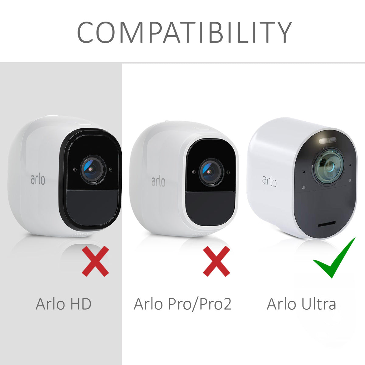 kwmobile Case Compatible with Arlo Ultra / Arlo Pro 3 / Pro 4 Security Camera Cover Protective Case Camera