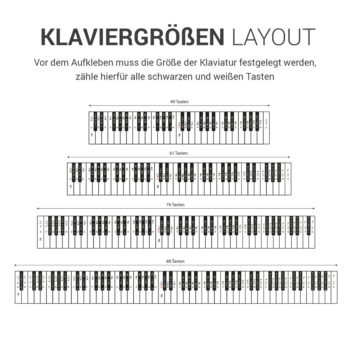 Piano Note Stickers