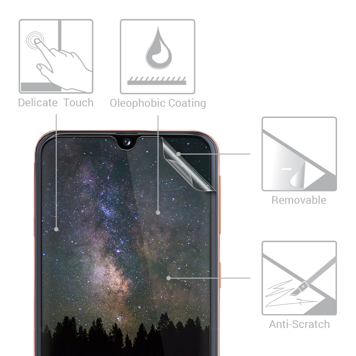 3x Crystal Clear Film for Samsung Galaxy A40