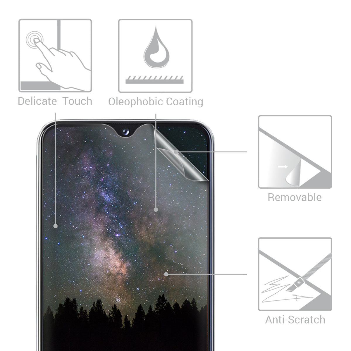 3x Crystal Clear Film for Samsung Galaxy A20e