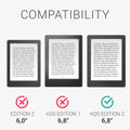 kwmobile Case Compatible with Kobo Aura H2O Edition 2 eReader Protective Cover Case Dark Grey