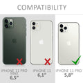 TPU Case for Apple iPhone 11 Pro in Light Blue Matte