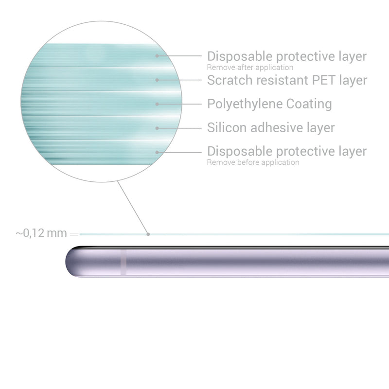 Back Protector Film compatible with Apple iPhone 11